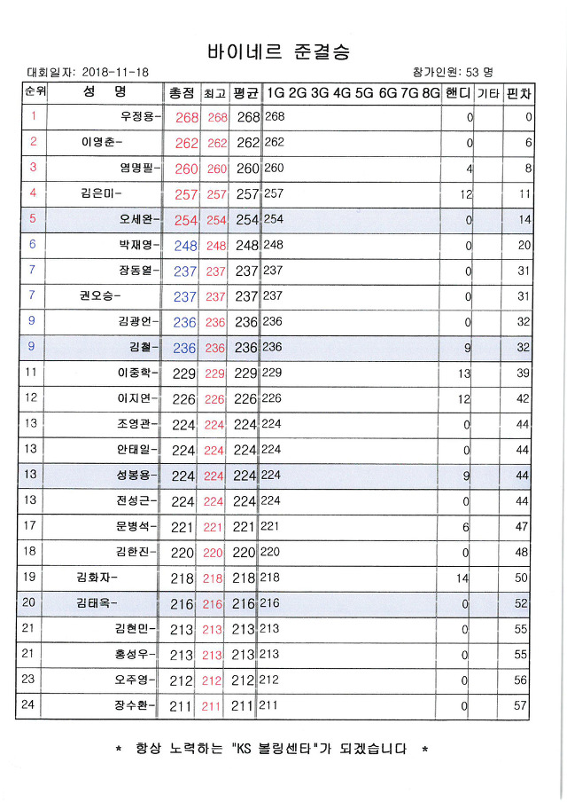 청주KS 이미지