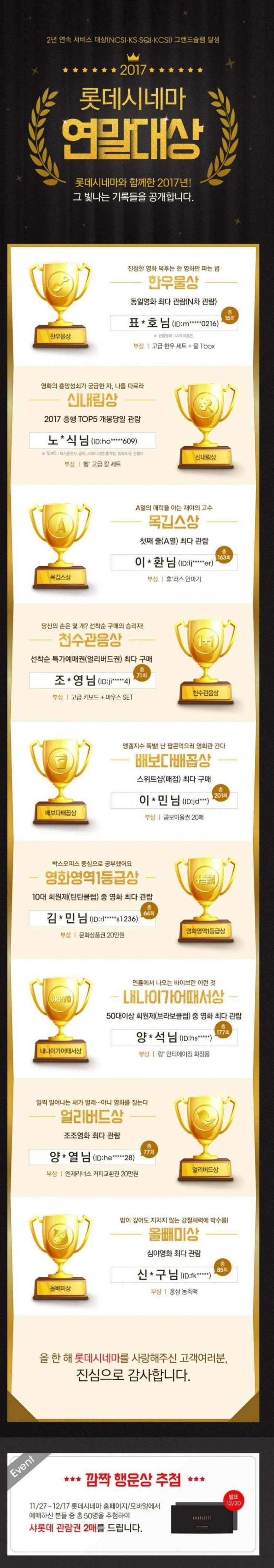 2017년 롯데시네마 연말대상 | 인스티즈