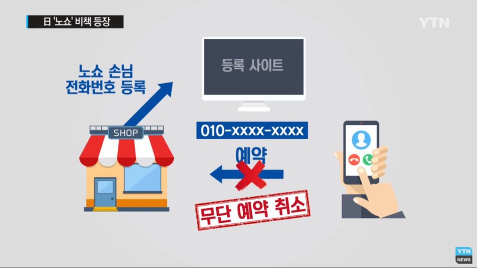 일본의 노쇼 비책.jpg | 인스티즈
