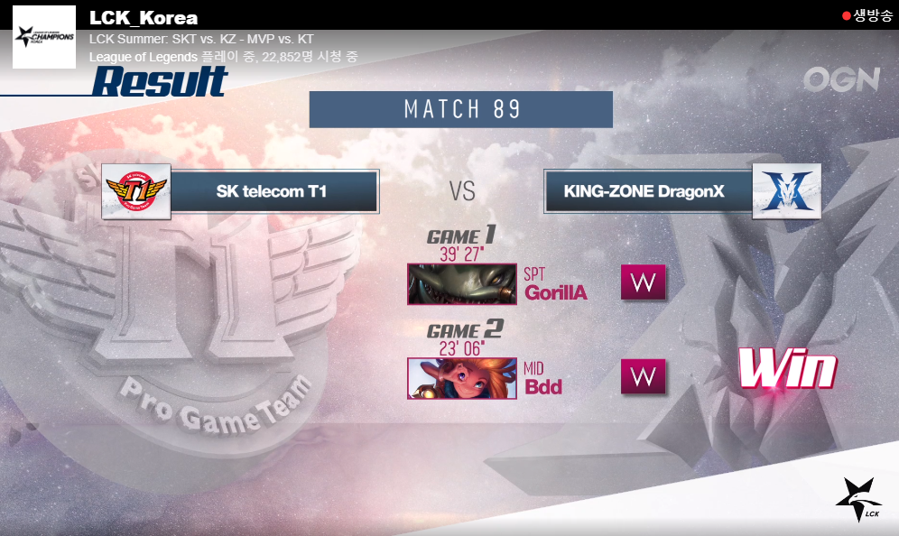 [LOL/롤챔스] 오늘(9일) 정규시즌 마지막날.. 롤드컵 선발전 포인트 & 5시 경기,"SKT vs 킹존"경기결과 및 순위.jpg | 인스티즈
