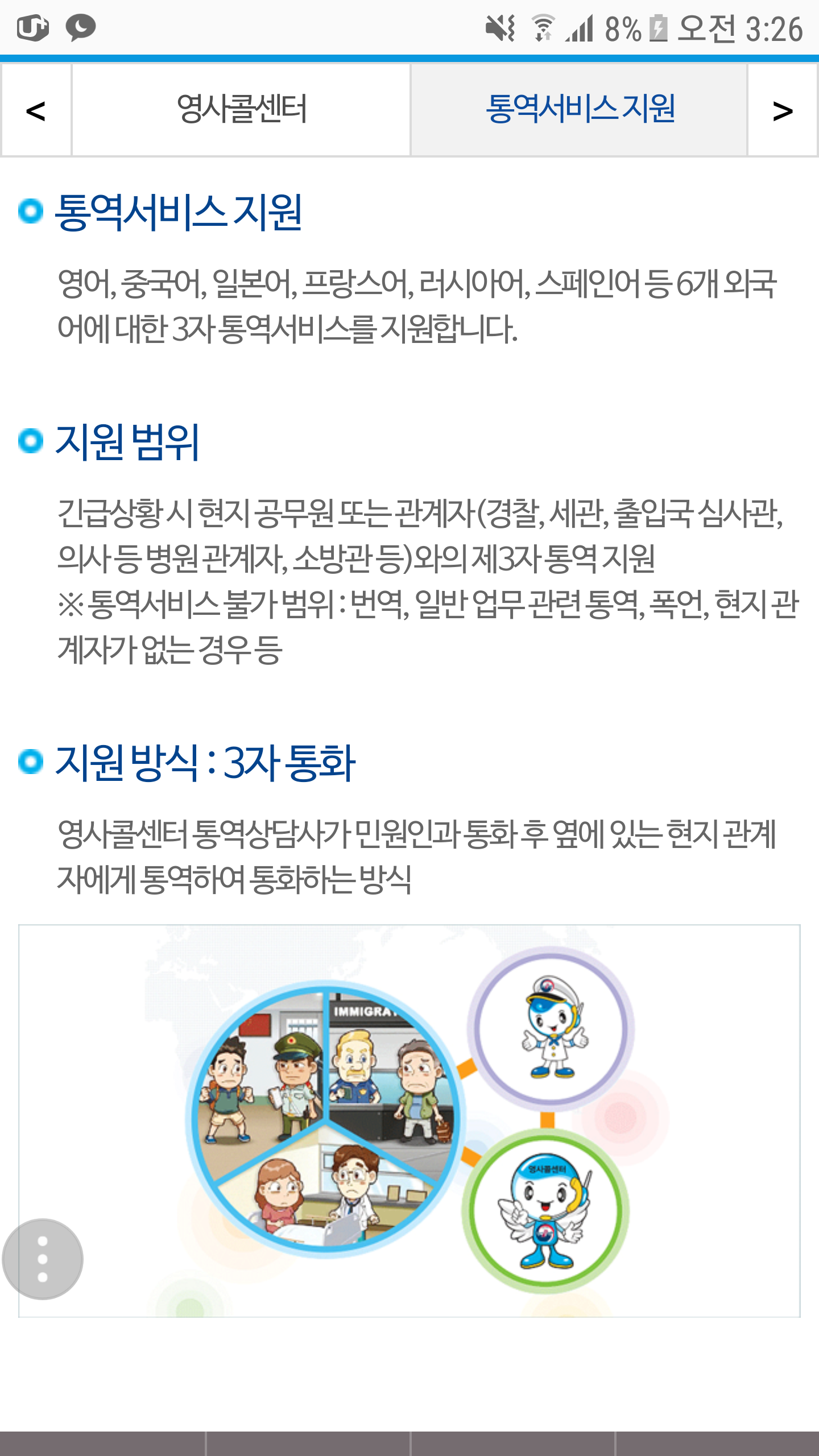외국어 못하는데 외국에서 교통사고 났을때 | 인스티즈