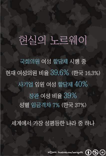 뭐? 노르웨이에선 여자들도 군대간다고? 쒸익쒸익.. | 인스티즈
