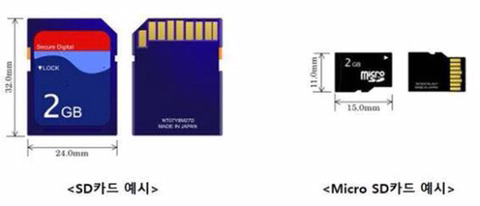 세월호 진상조사 위해 메모리카드를 보내주세요 | 인스티즈