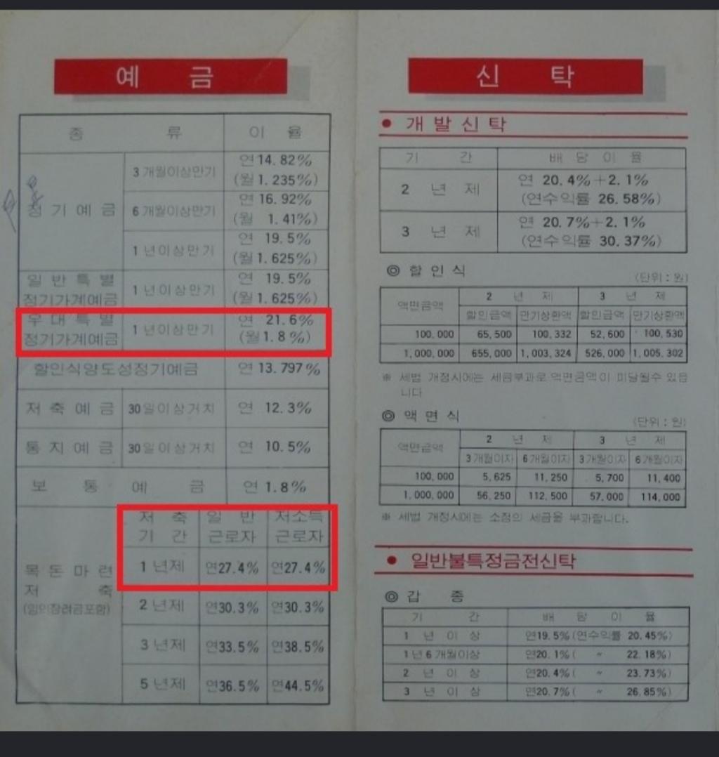 마닷부모의 사기 스케일 | 인스티즈