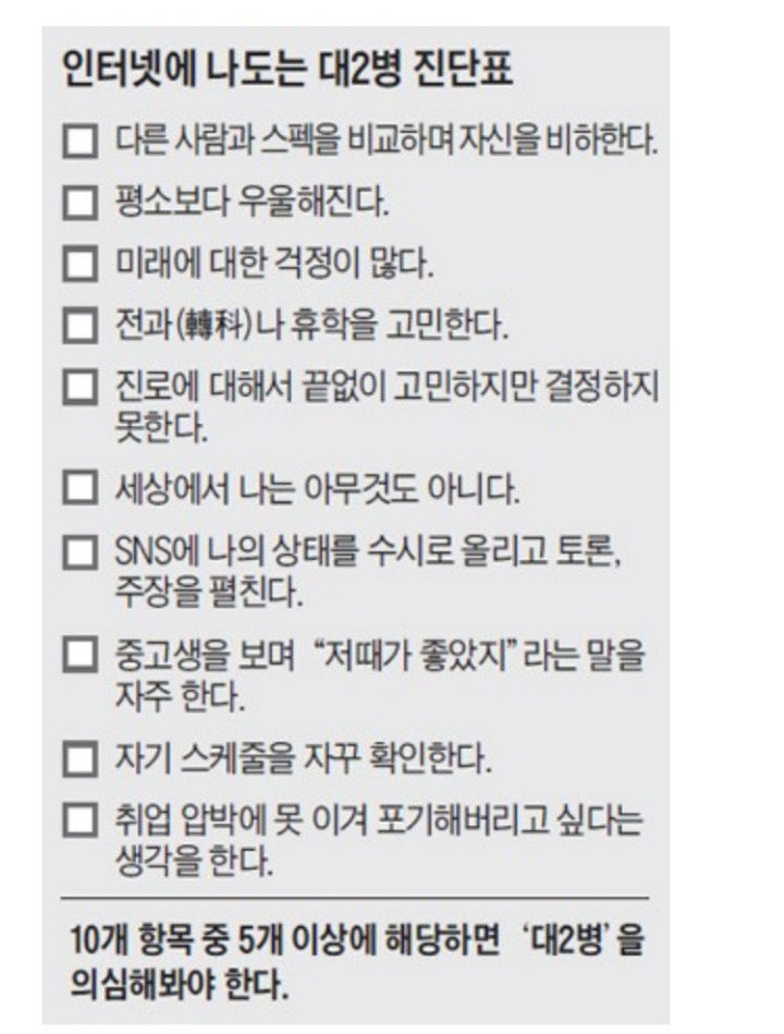 대학교 2학년즈음 찾아온다는 대2병.. | 인스티즈