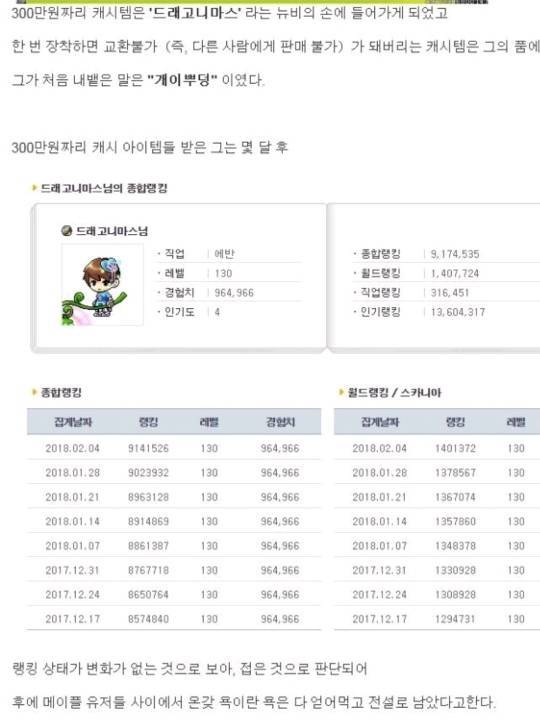 전설의 메이플 개이뿌덩 사건.jpg | 인스티즈
