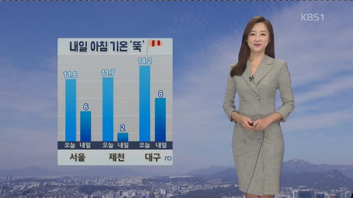 두달전 대한민국 | 인스티즈