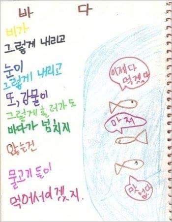 바닷물이 넘치지 않는 이유.jpg | 인스티즈