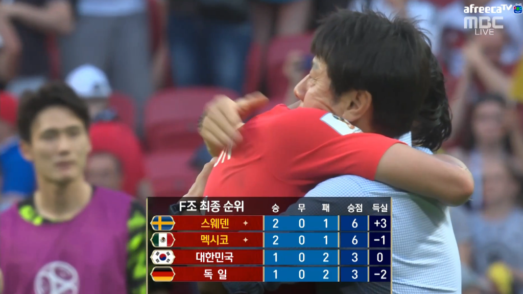 F조 최종 순위!!!!!!!!!!!!!!! | 인스티즈