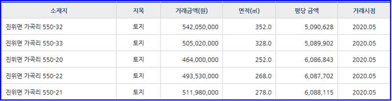 해오름보습학원 이미지