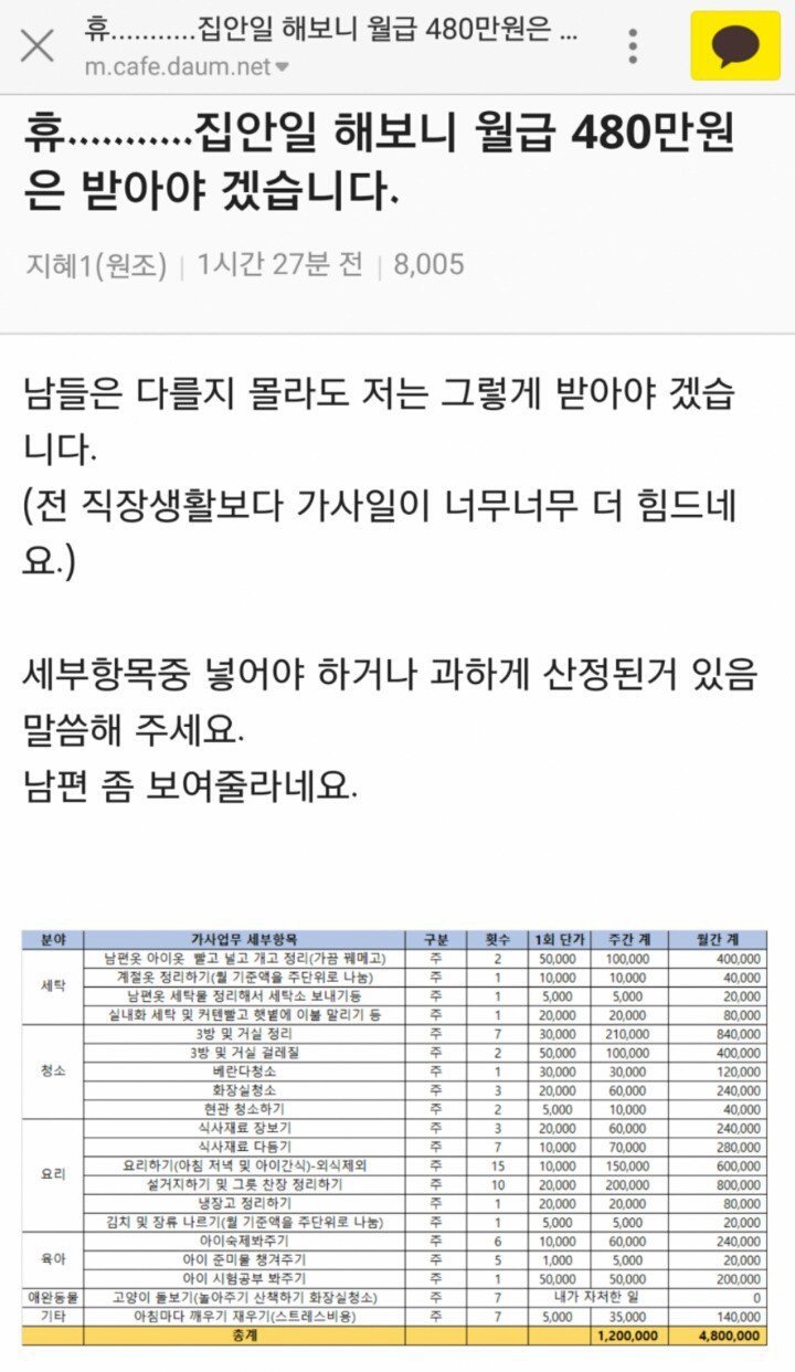 개성있게 이혼하는법.jpg | 인스티즈