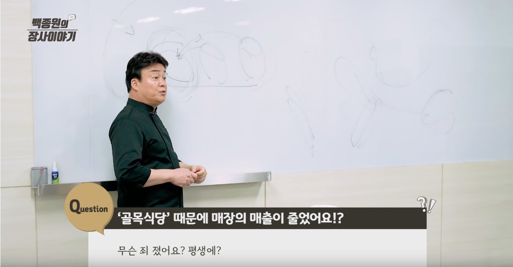 백종원이 골목식당에서 사장님들에게 메뉴 만들어서 알려주는 이유 | 인스티즈