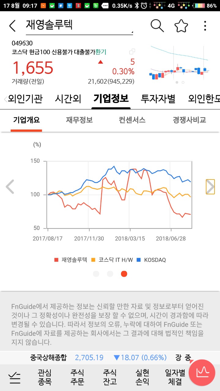 일성종합상사 이미지