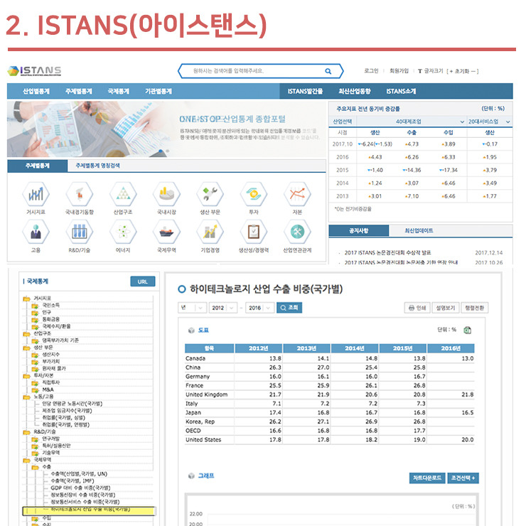 프로이직러가 취업 준비할 때 유용한 사이트 쪄왔오 | 인스티즈