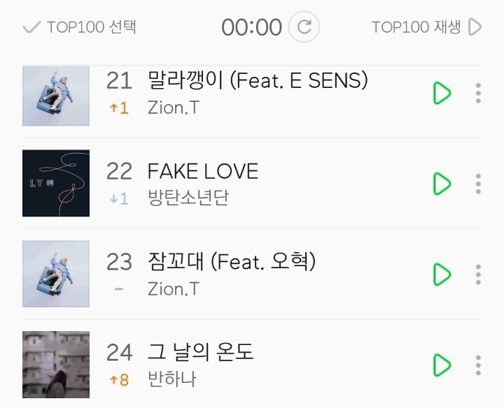 가수들은 무조건 노래가 좋아야하는 이유 ㄷㄷ | 인스티즈