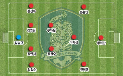 선발 라인압 | 인스티즈