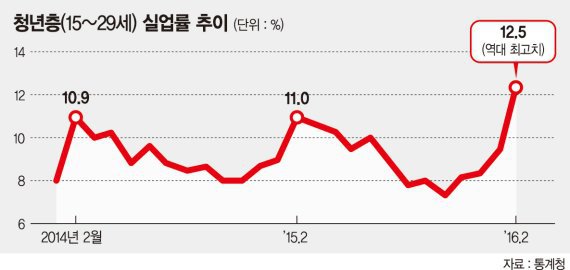 장제원 페이스북 jpg | 인스티즈