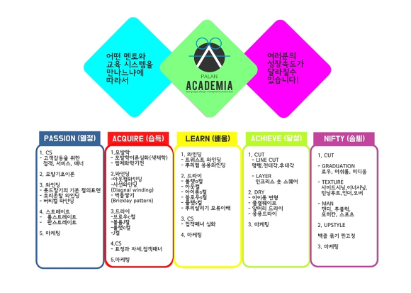 파란헤어잠실 이미지