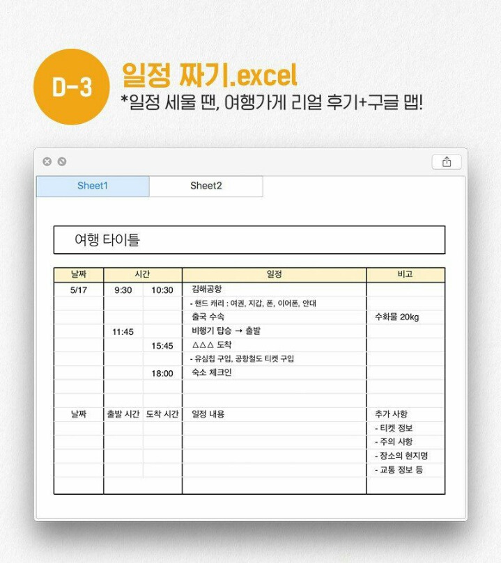 일주일만에 해외여행 준비하는법.jpg | 인스티즈