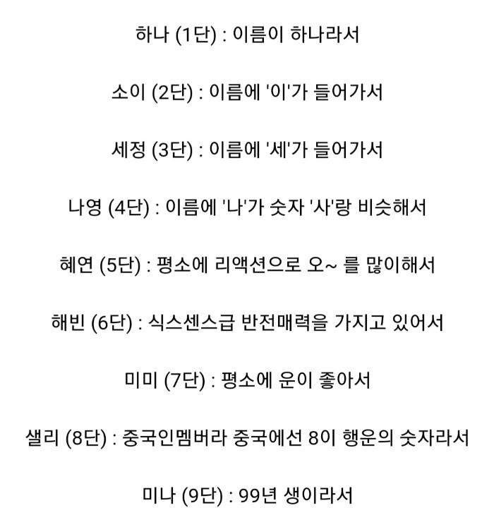 구구단 대표님이 직접 정해줬다는 각 멤버들의 단수 의미 | 인스티즈