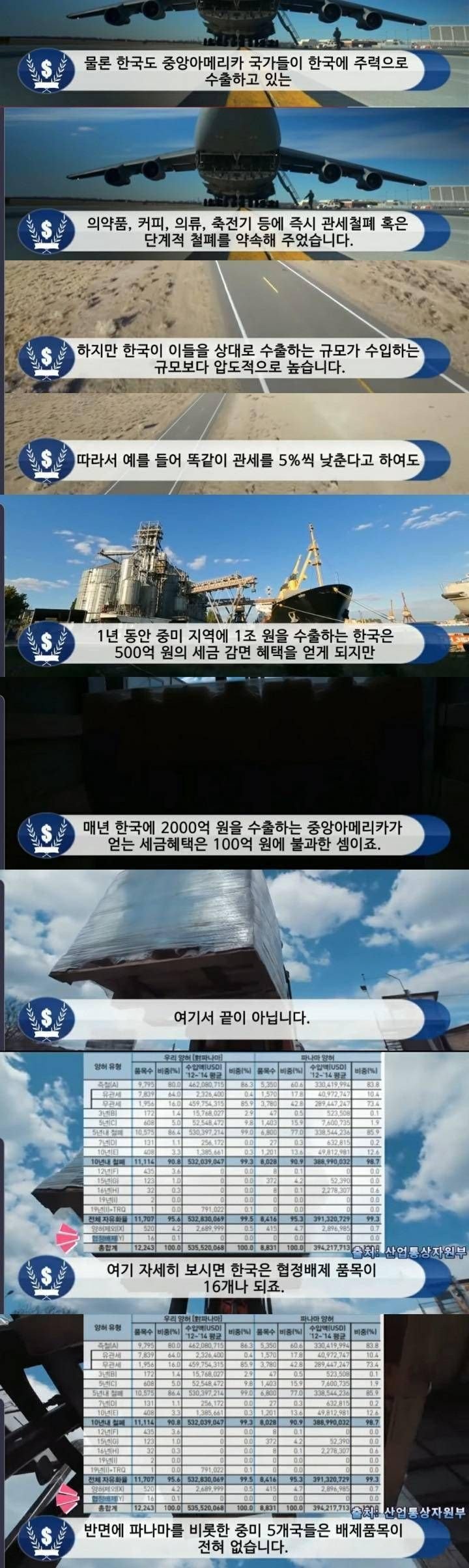 대한민국 아시아 최초 중미 5개국과 자유무역협정 체결.jpg | 인스티즈
