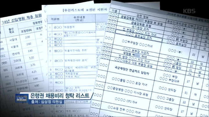 하나은행에 불합격한 비명문대생의 한탄 | 인스티즈