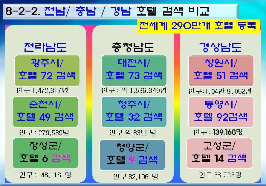 부여여인숙 이미지