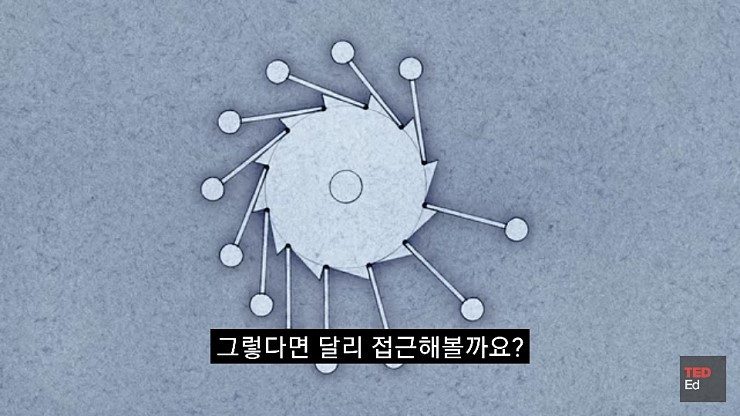 영구동력을 만들기 어려운 이유.jpg | 인스티즈