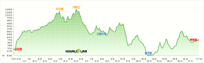 고도일자리센터 이미지